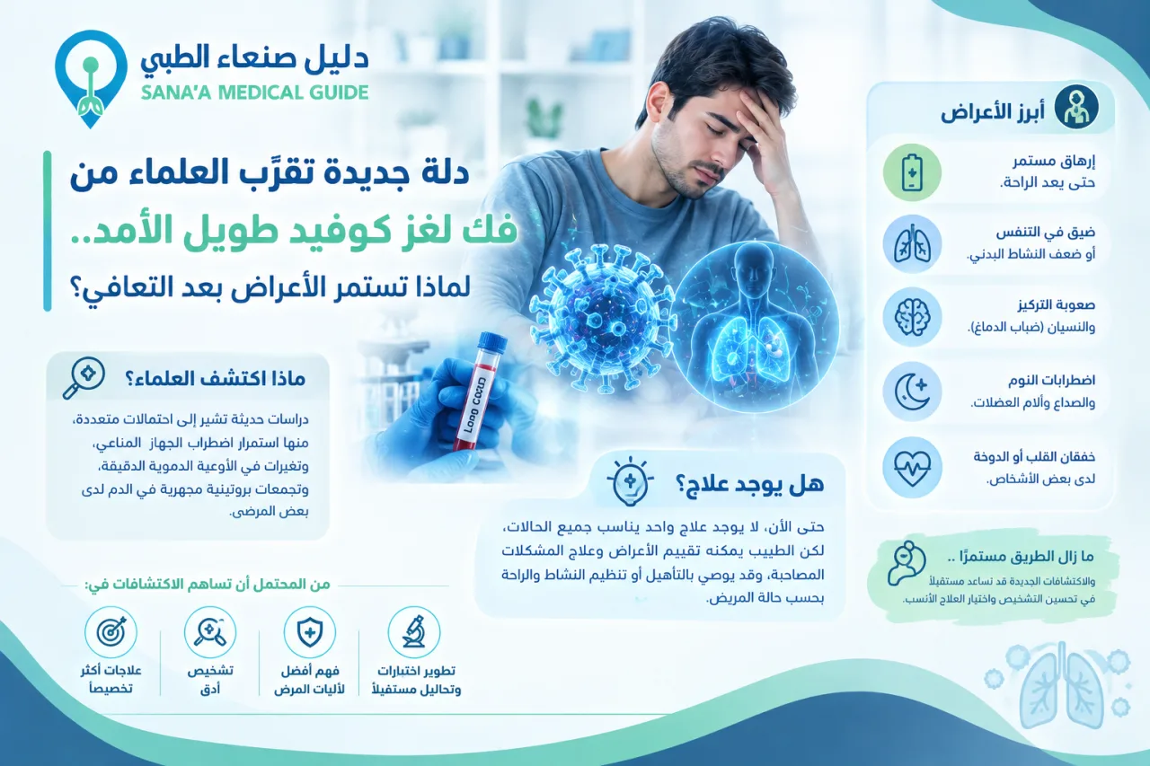 أدلة جديدة تقرّب العلماء من فك لغز كوفيد طويل الأمد.. لماذا تستمر الأعراض بعد التعافي؟