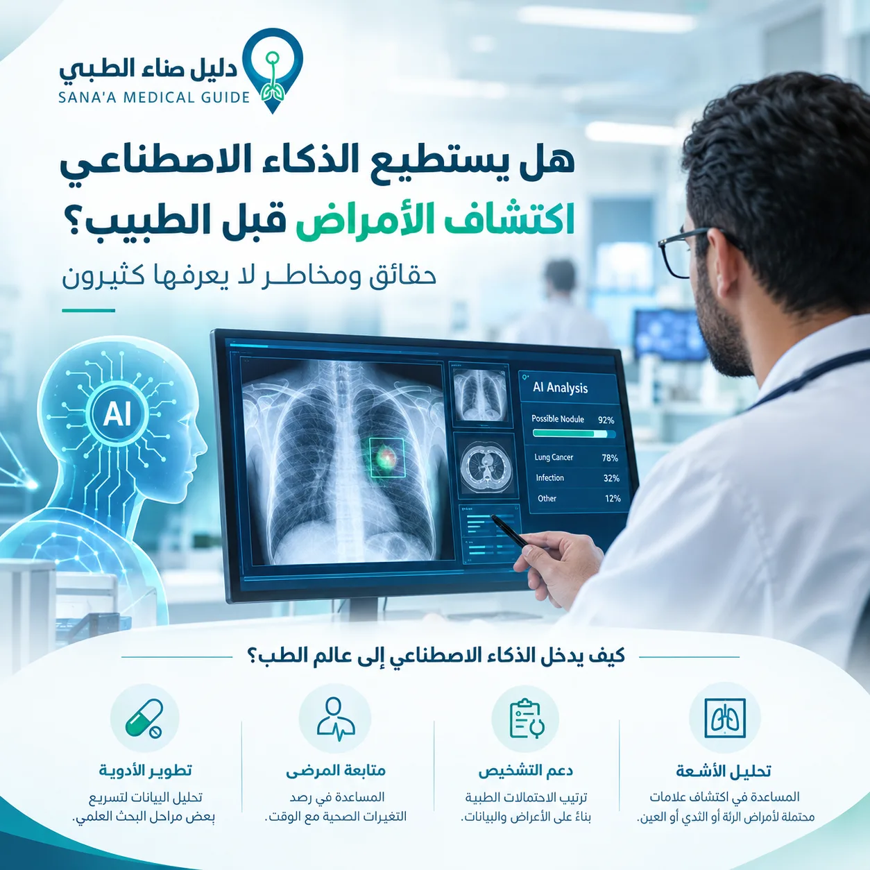 هل يستطيع الذكاء الاصطناعي اكتشاف الأمراض قبل الطبيب؟.. حقائق ومخاطر لا يعرفها كثيرون